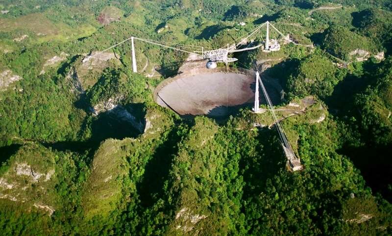 Radio telescopio Arecibo