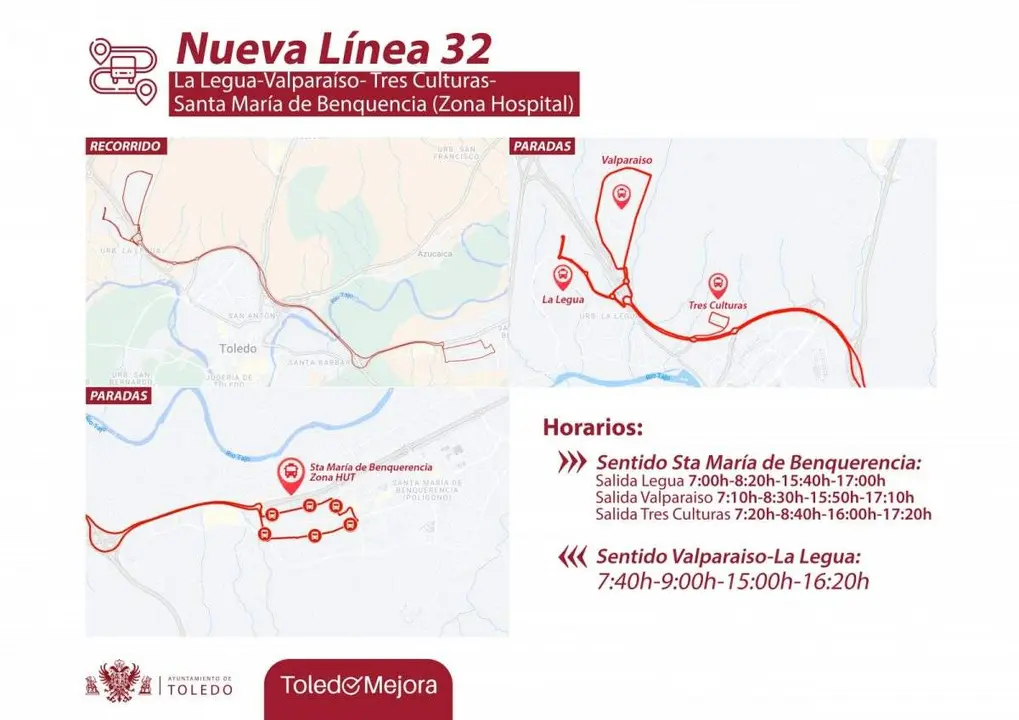 nueva linea 32